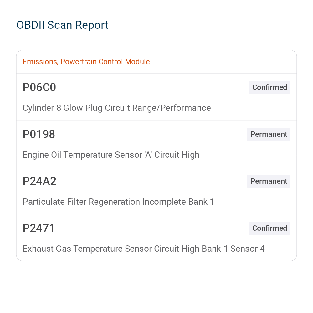 2016 Ford F650 Tow