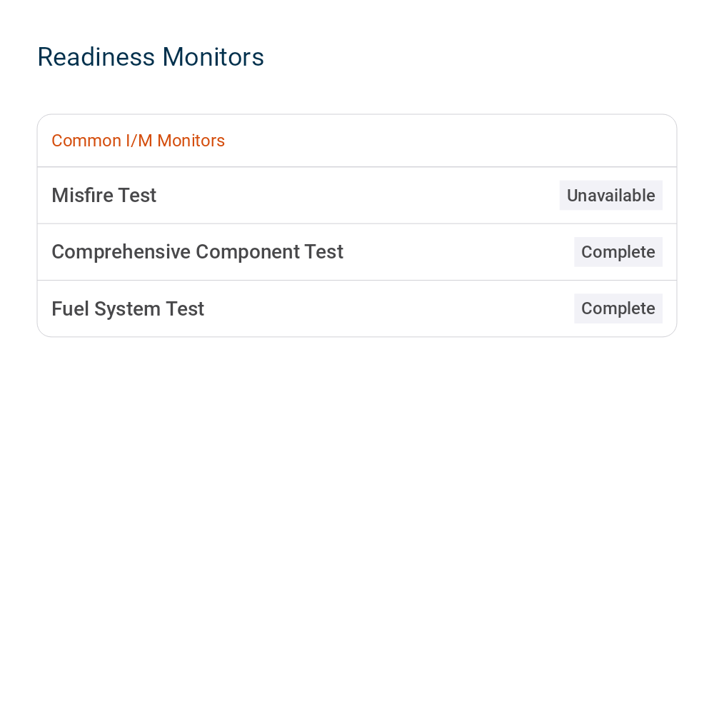 2022 Ford F-350 Super Duty Limited