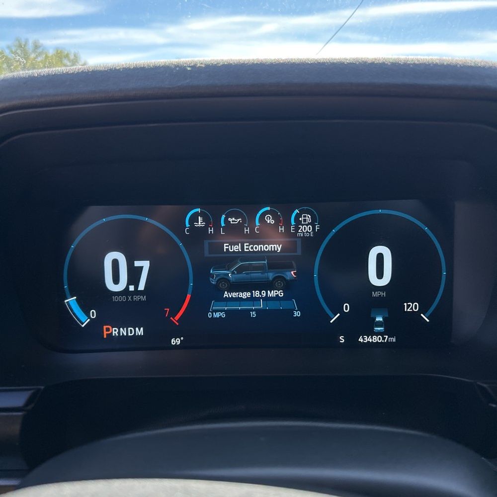 2023 Ford F150 Tremor