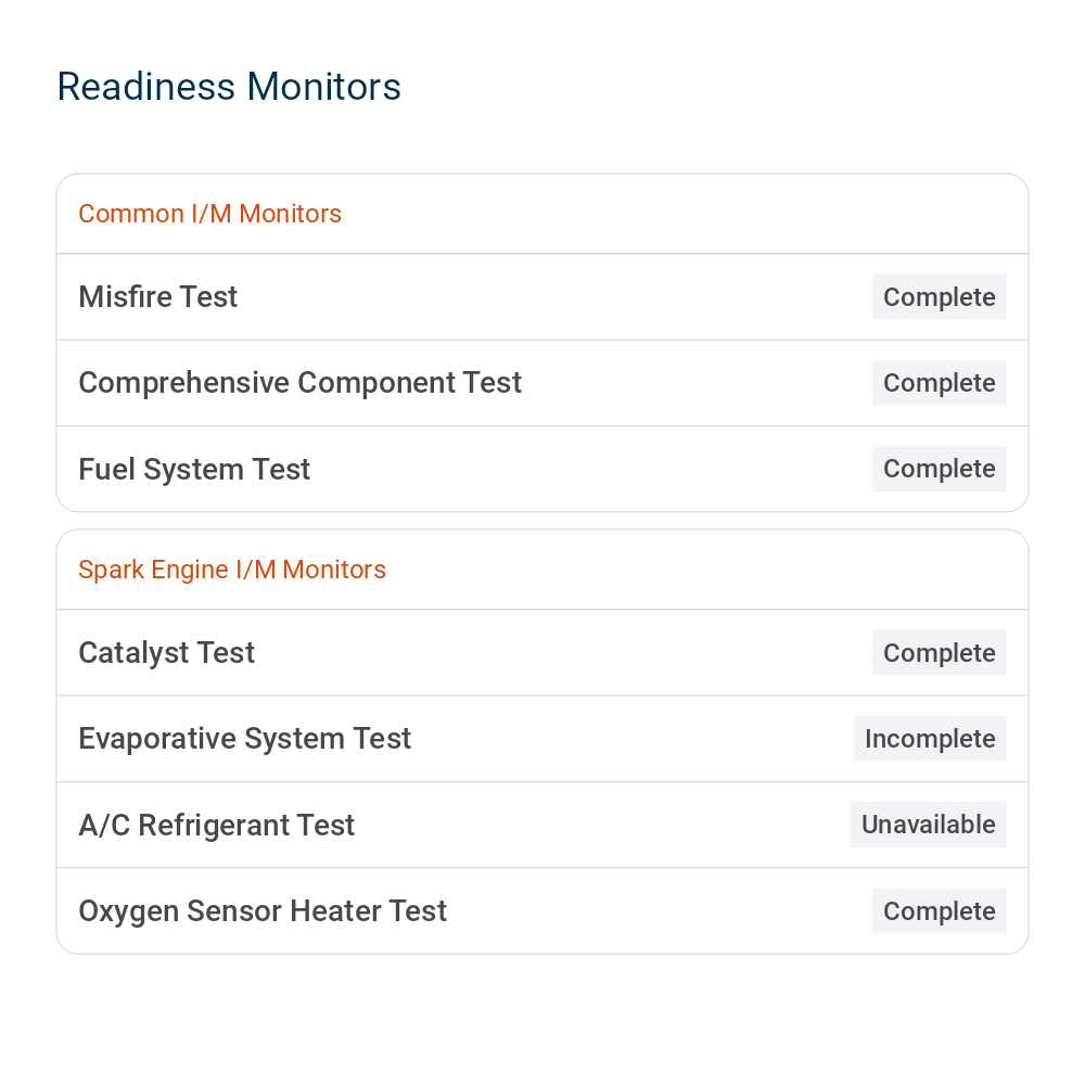2022 Ford F150 XLT