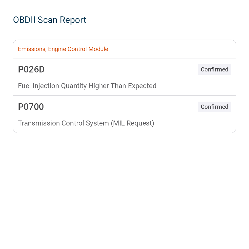 2018 GMC Sierra 3500HD Denali