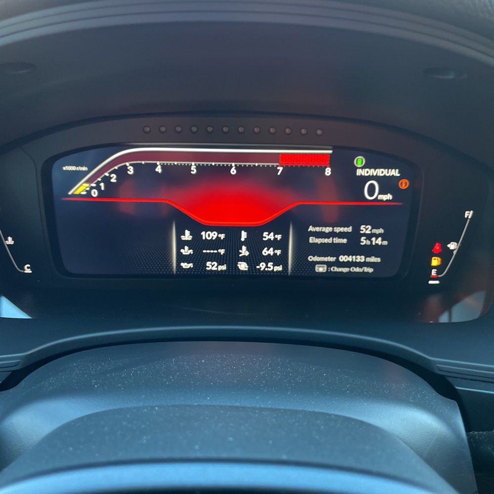 2025 Honda Civic Type R