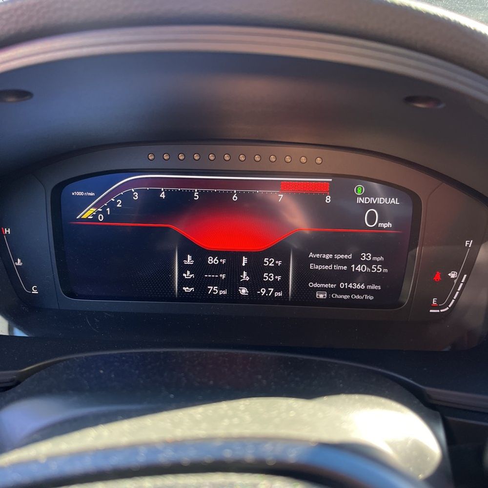 2024 Honda Civic Type R